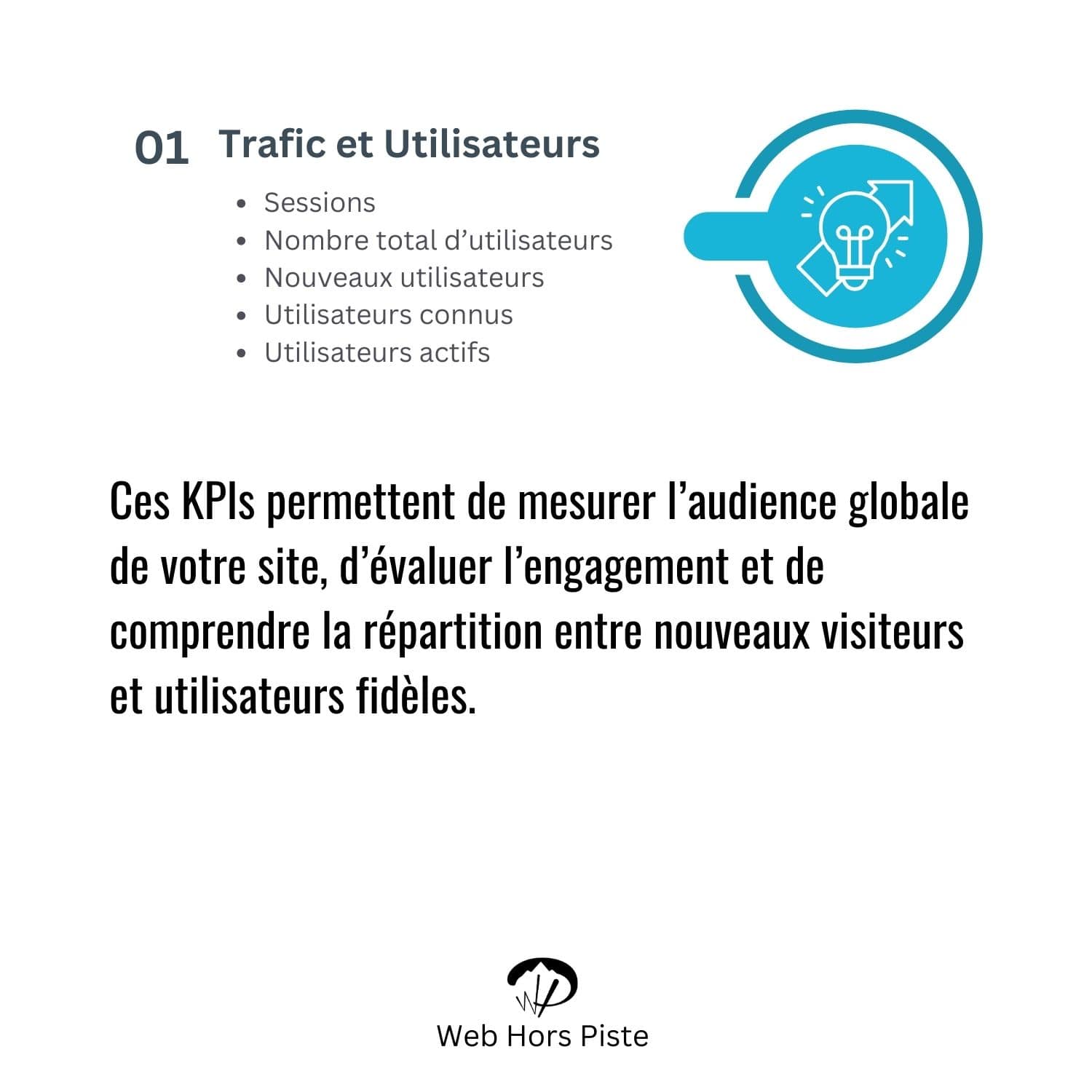 01 - KPI GA4 Trafic et utilisateurs