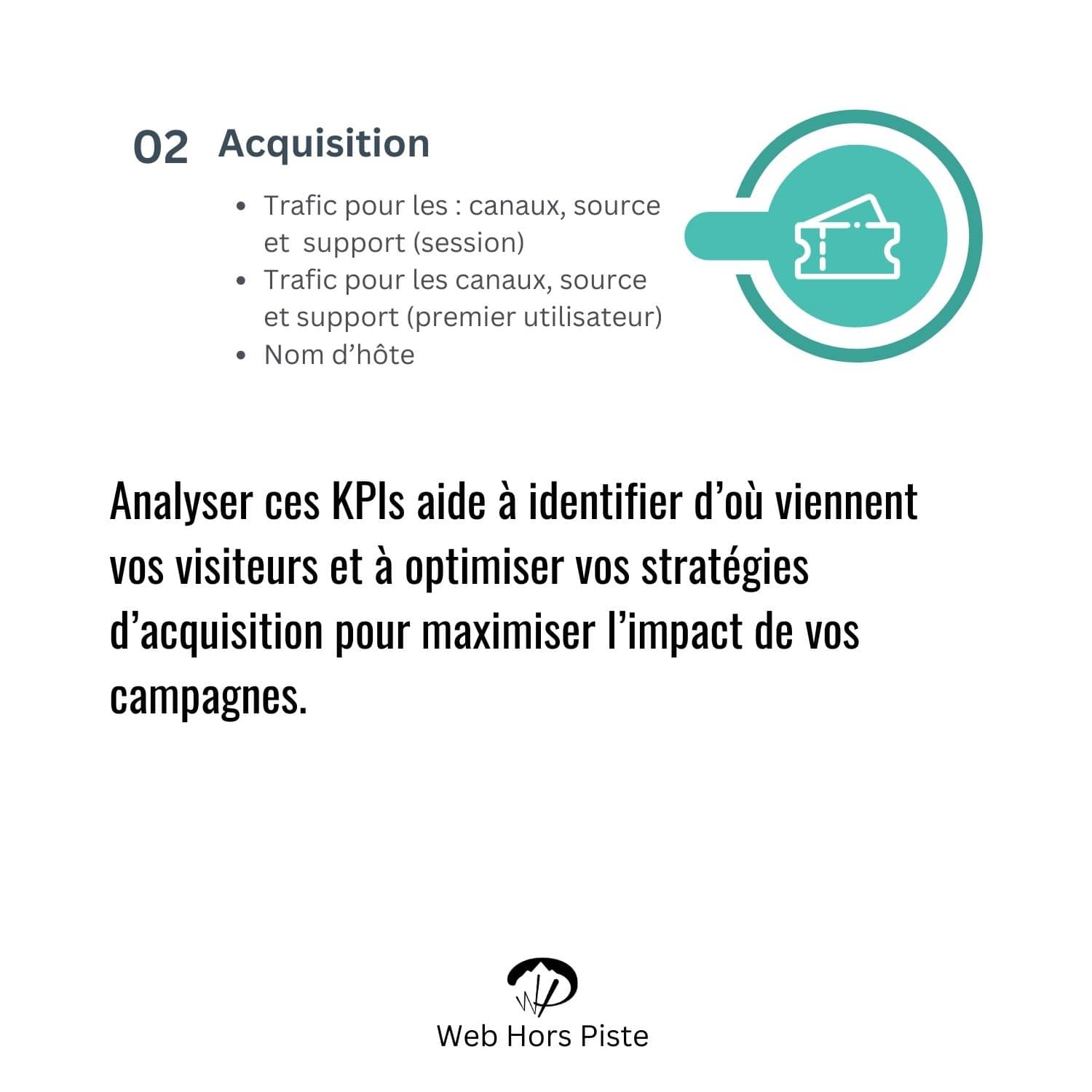 02 - KPI GA4 Acquisition