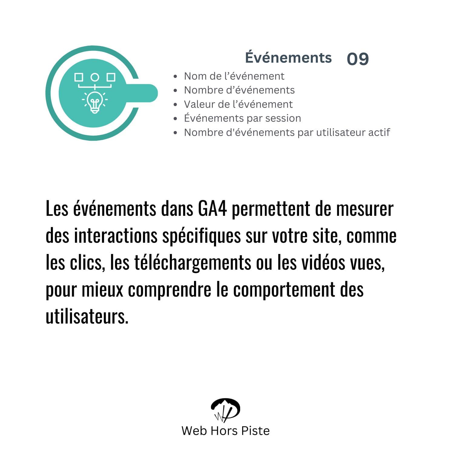 09 - KPI GA4 événements