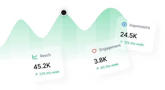 Agence marketing analytics