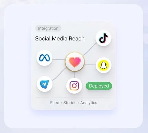 Outils agence publicité réseaux sociaux